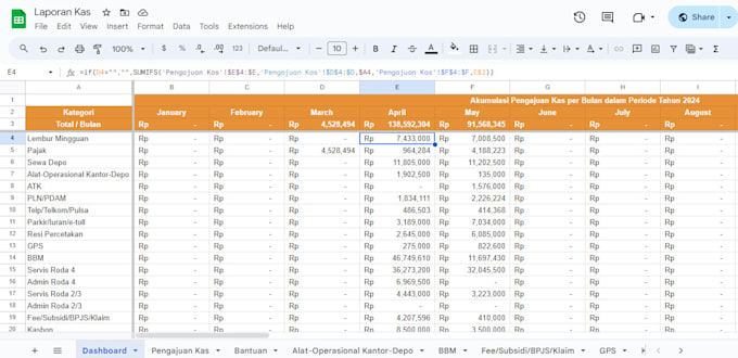 Gig Preview - Advanced spreadsheet templates and dashboards