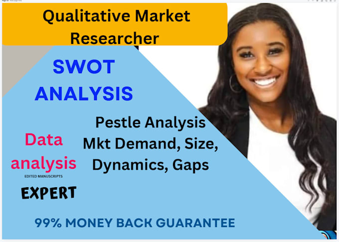 Gig Preview - Do qualitative market research for your business