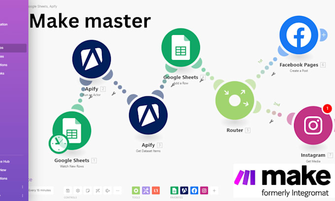 Gig Preview - Set up make com on api integration, integromat automation