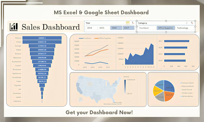 Gig Preview - Build a powerbi or excel dashboard quickly within 12 hours