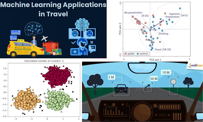 Gig Preview - Build and optimize machine learning models for real world applications