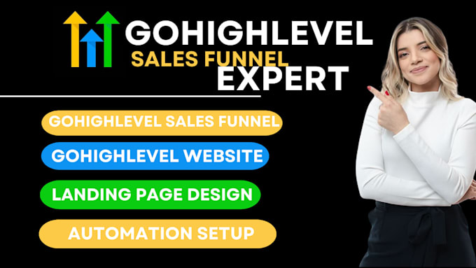 Gig Preview - Setup gohighlevel sales funnel and website with a2p 10dlc registration