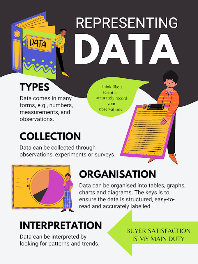 Gig Preview - Do any type of data entry