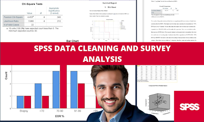 Gig Preview - Do comprehensive exploratory data analysis eda for actionable insights