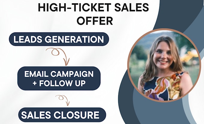 Gig Preview - Be your high ticket sales closer b2b sales online sales high ticket sales rep