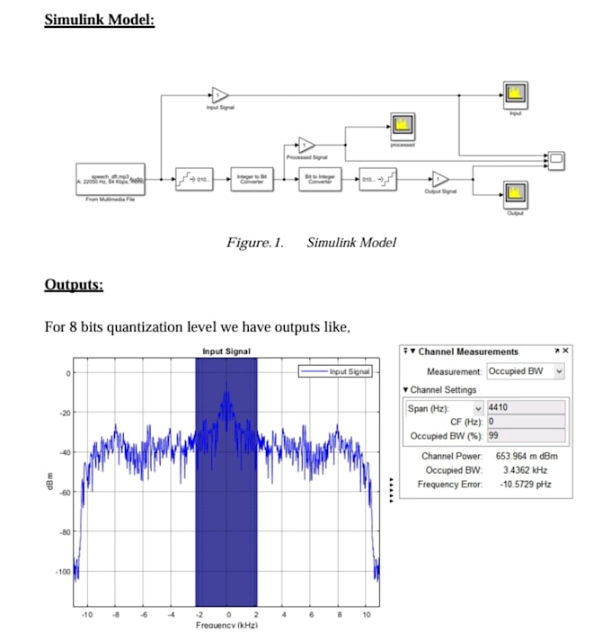 Gig Preview - You in a control system, signal, and system, matlab, simulink