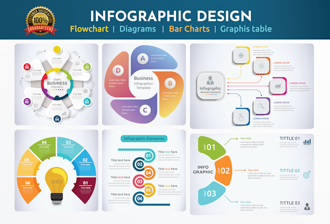 Gig Preview - Provide quality infographic designs product infographic amazon product design