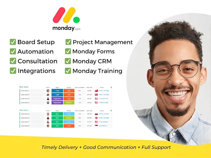 Gig Preview - Setup, integrate monday CRM, asana,clickup, trello,integration, zapier, workflow