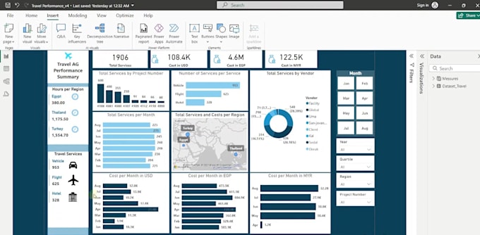 Gig Preview - Build interactive power bi dashboards for your business