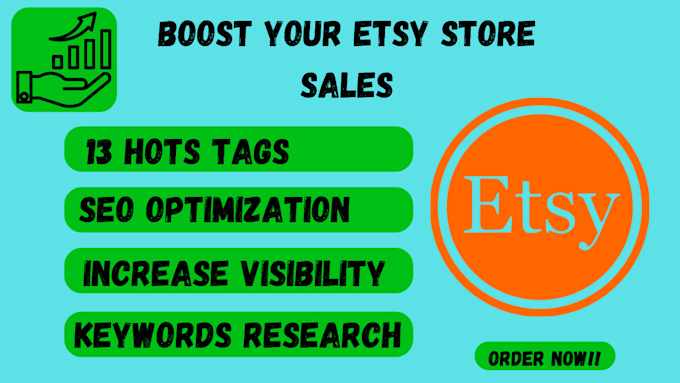 Gig Preview - Do etsy SEO etsy tittle etsy tags etsy description to rank on serp