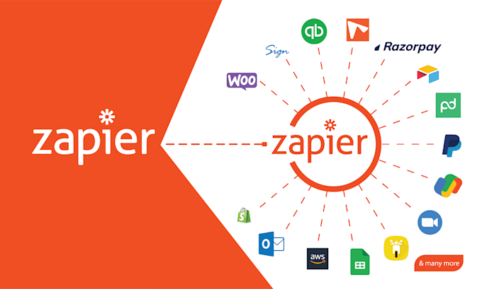 Gig Preview - Zapier workflow automation for any app or software