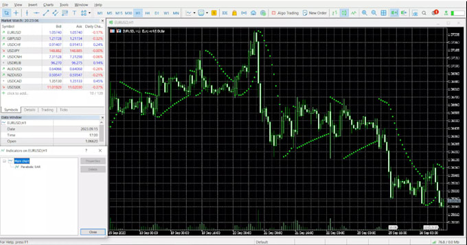 Gig Preview - Program forex eas, expert advisor, indicators, mt4 eas, mt5 eas, forex robot