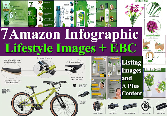 Gig Preview - Design amazon listing pictures, product infographic pictures,photo or ebc a plus