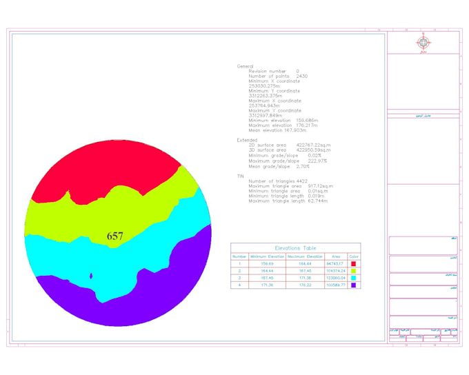 Gig Preview - Design roads by civil3d ,create grading, analyze, compute earth work quantities