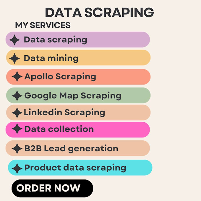 Gig Preview - Do data scraping and data mining form any platform