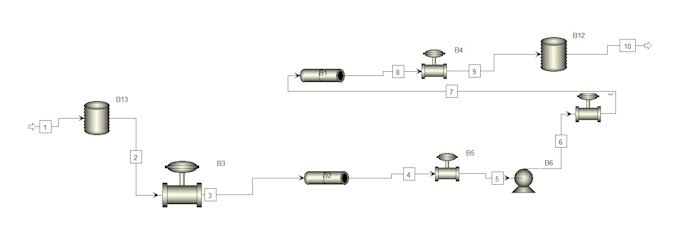 Gig Preview - Do simulation in aspen plus and hysys