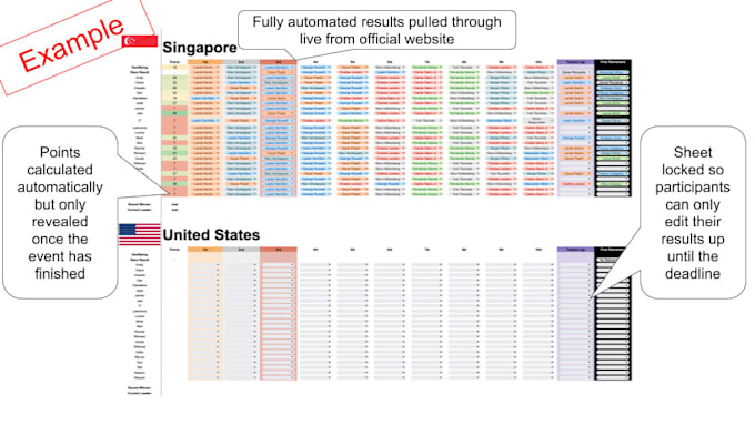 Gig Preview - Solve your google sheets troubles