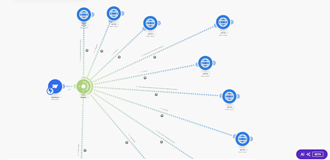 Gig Preview - Do api integration zapier made com make com automation