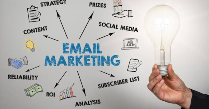 Gig Preview - Create engaging email marketing campaigns to boost sales and conversions