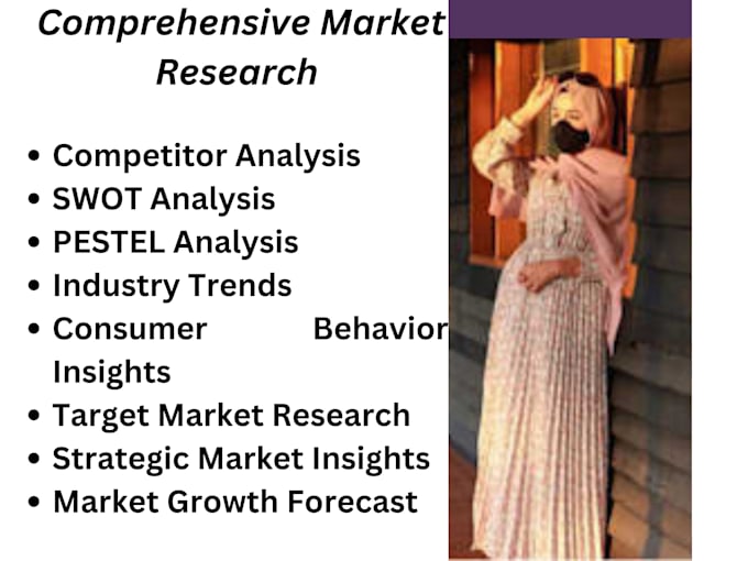 Gig Preview - Comprehensive market research business plan swot and competitor analysis