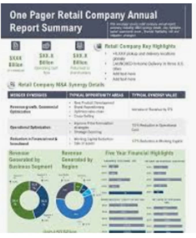 Gig Preview - Do one pager company report