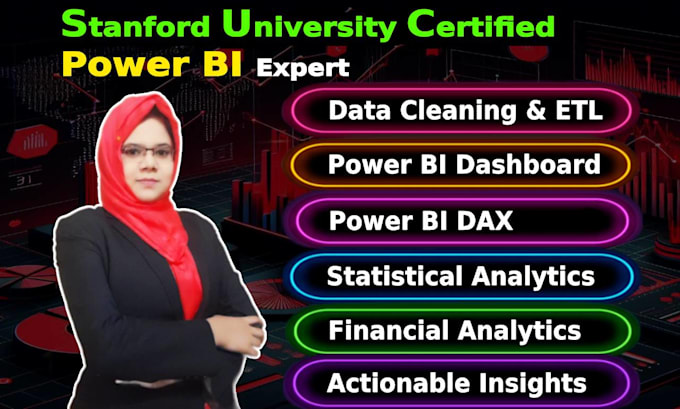 Gig Preview - Be excel, power bi, data visualization expert and data analyst