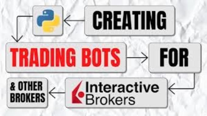 Gig Preview - Create interactive broker bot,option trading bot ibkr okx trading bot on binanc