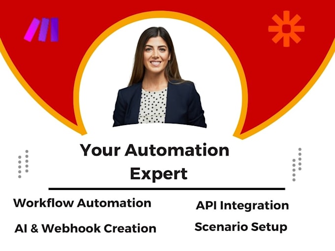 Gig Preview - Make make com scenario make com automation made com integromat zapier automation