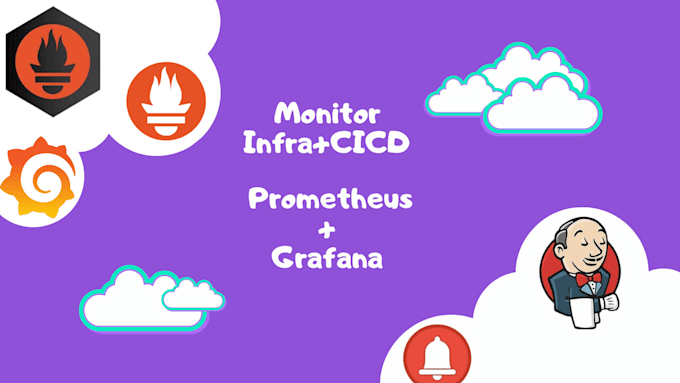 Gig Preview - Set up infra monitoring system using prometheus grafana