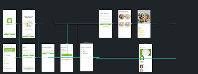 Gig Preview - Do mobile app in flutter flow, bubble io