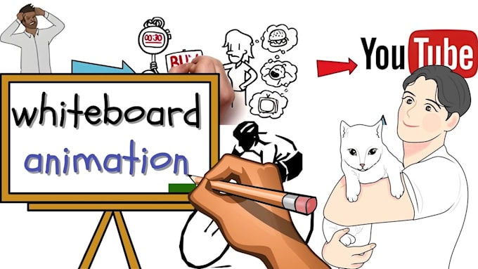 Gig Preview - Make an attractive whiteboard explainer video animation