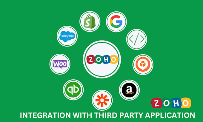 Gig Preview - Integrate zoho with third party application using API