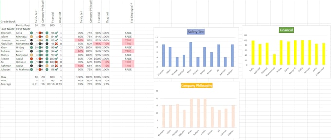 Gig Preview - Provide complete data entry, analysis, cleaning, bookkeeping services