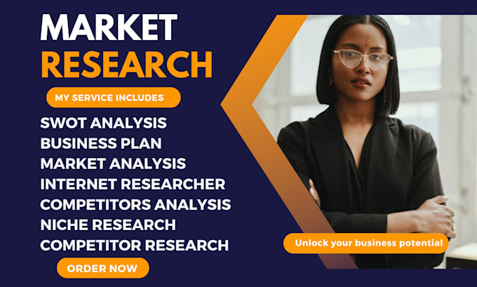 Gig Preview - Conduct market research, industry and competitor analysis, business plan writer