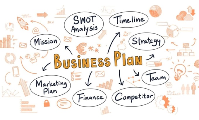 Gig Preview - Create an awesome startup business plan