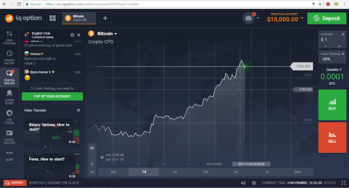 Gig Preview - Build forex trading website, secure crypto investment website, forex broker, mt4