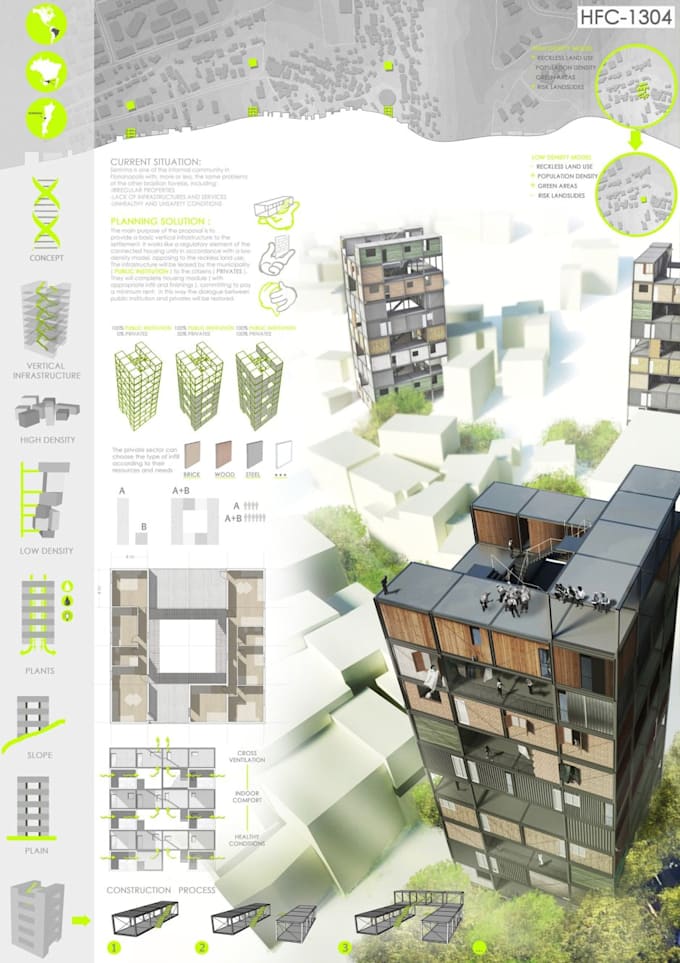 Gig Preview - Make architecture diagram,site analysis,poster, portfolio,panel,sheet,board