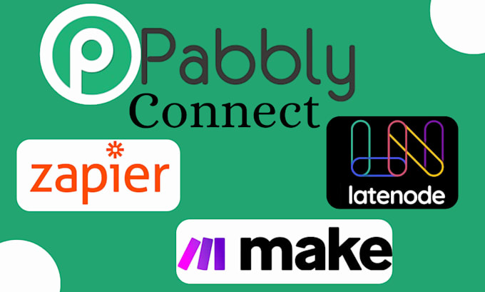 Gig Preview - Setup zapier pabbly connect make com latenode workflow integration expert