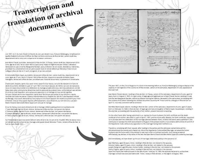 Gig Preview - Research, transcribe, and translate french civil status acts