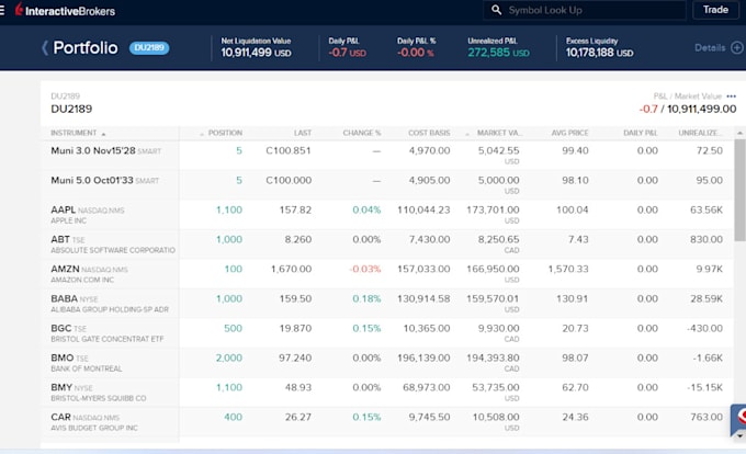 Gig Preview - Create trading bot for interactive broker, bybit, thinkorsworm, ninjatrader