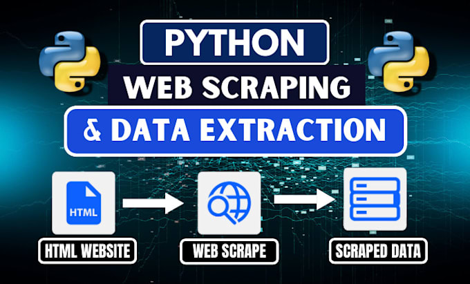 Gig Preview - Do python web scraping,custom python data scraper,reusable web scraper tools