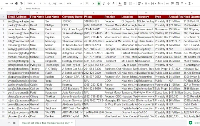 Gig Preview - Leads and data scraping collection and extraction of any data scraper