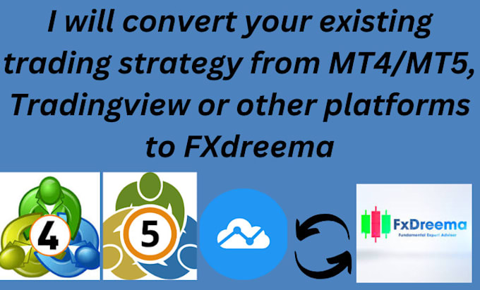 Gig Preview - Convert your trading strategy from metatrader tradingview to fxdreema