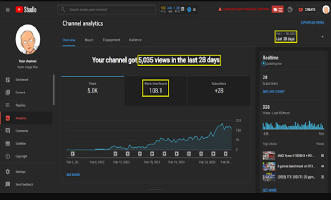 Gig Preview - Find a perfect high CPM youtube niche for your cash cow