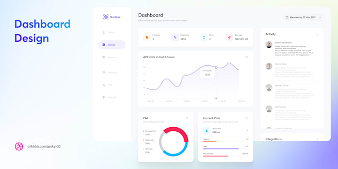 Gig Preview - Design saas, CRM and admin dashboard UI UX design in figma