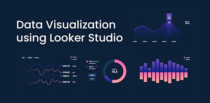 Gig Preview - Create, optimise, or debug your looker dashboards