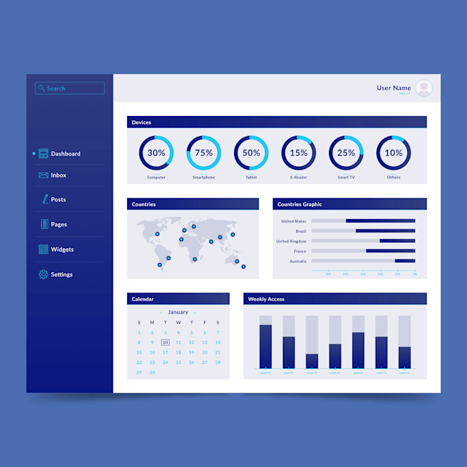 Gig Preview - Clean your data, analyze it, and design a professional excel dashboard