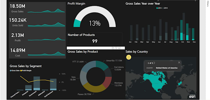 Bestseller - analista de datos y visualización con power bi