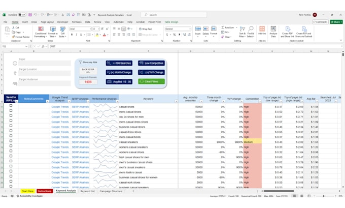 Gig Preview - Develop a keyword research and analysis tool in excel 365