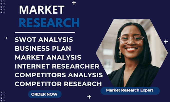 Gig Preview - Do market research niche  swot analysis competitors analysis business plan